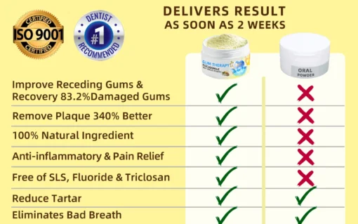 𝐎𝐲𝐢𝐤𝐞𝐲™ Focussmile Bee Venom Treatment Oral Powder