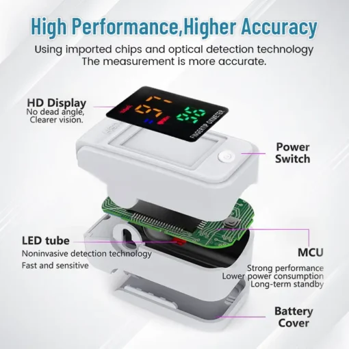 DIYSTAR™ GlucoSense Non-Invasive Laser Blood Glucose Meter