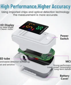 EREMYTIS™ Non-Invasive Laser Blood Glucose Meter