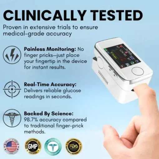 Glycenx™ Precision Glucose Monitoring Device - Image 3