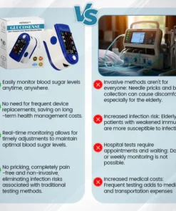 HERMSA™ Next-Generation Intelligent Multifunctional Non-Invasive Laser Blood Glucose Meter