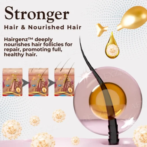 Hairgenz™ 𝕊𝕒𝕧𝕖 𝕦𝕡 𝕥𝕠 𝟠𝟘% 🅳🅸🆂🅲🅾🆄🅽🆃🆂 Hair Regrowth Capsules