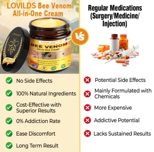 LOVILDS™ Bee Venom All-in-One Cream