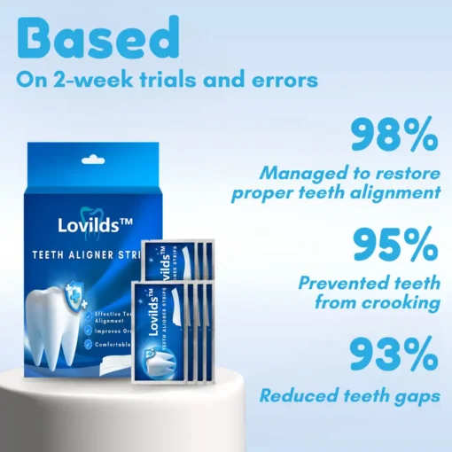 LOVILDS™ Teeth Aligner Strips