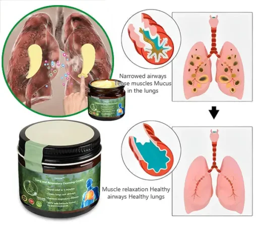 Lercea™ Mullein Clear Lung Repair Cream