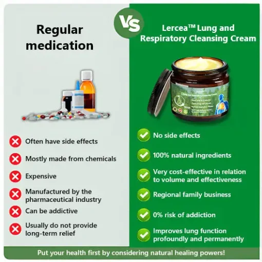 Lercea™ Mullein Clear Lung Repair Cream