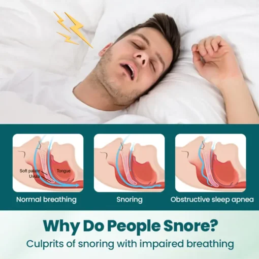 Lovilds™ SilentBreathe Anti-Snore Patch