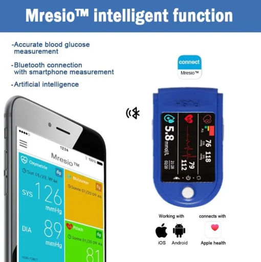 Mresio™ High Precision Non-invasive Glucose Meter