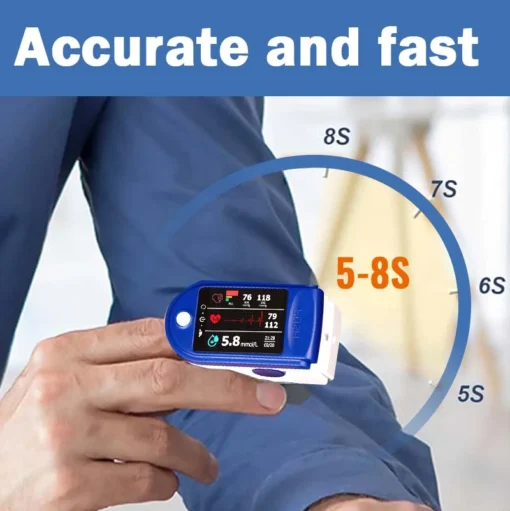 Mresio™ High Precision Non-invasive Glucose Meter