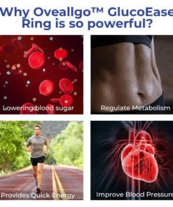 Oveallgo™ GlucoEase Ring