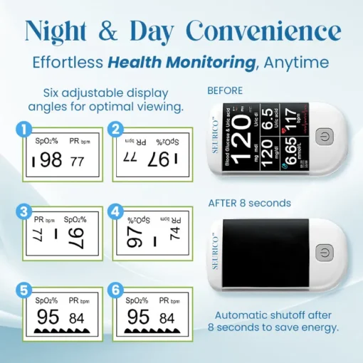 Seurico™ Next-Generation Intelligent Multifunctional Non-Invasive Laser Blood Glucose Meter - Image 7