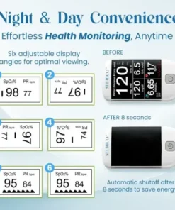 Seurico™ Next-Generation Intelligent Multifunctional Non-Invasive Laser Blood Glucose Meter