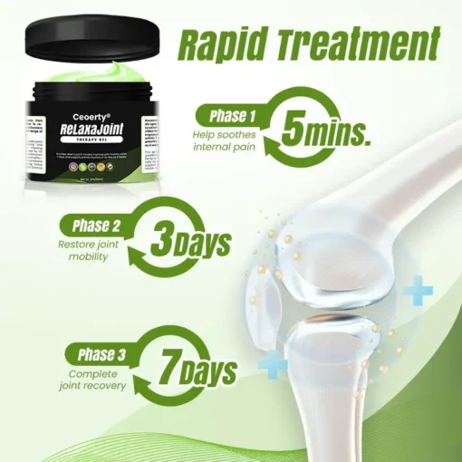Ceoerty® ReLaxaJoint Therapy Gel
