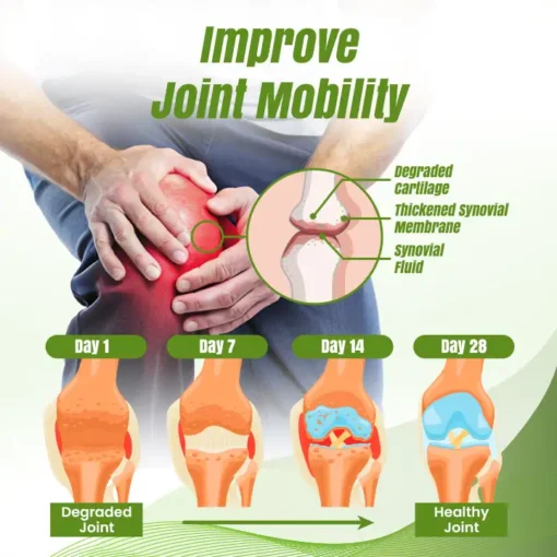 Ceoerty® ReLaxaJoint Therapy Gel