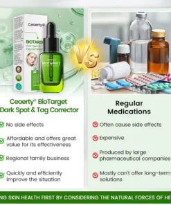 Ceoerty® BioTarget Dark Spot & Tag Corrector