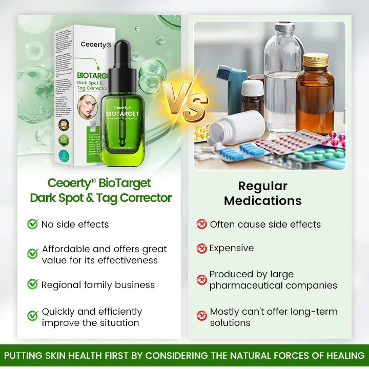 Ceoerty® BioTarget Dark Spot & Tag Corrector