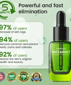 Ceoerty® BioTarget Dark Spot & Tag Corrector