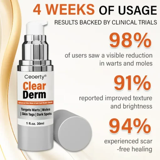 Ceoerty® ClearDerm Advanced Wart Mole & Dark Spot Repair Serum