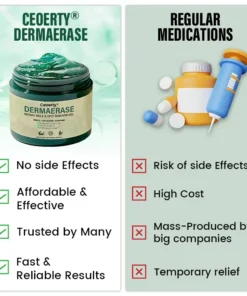 Ceoerty® DermaErase Instant Mole & Spot Remover Gel