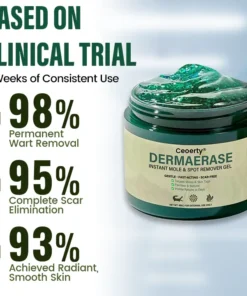 Ceoerty® DermaErase Instant Mole & Spot Remover Gel