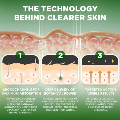 Ceoerty® Korean DermaClear Reedle Shot 100 Wart & Mole Serum
