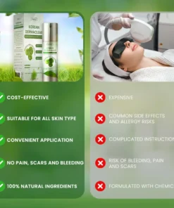 Ceoerty® Korean DermaClear Reedle Shot 100 Wart & Mole Serum