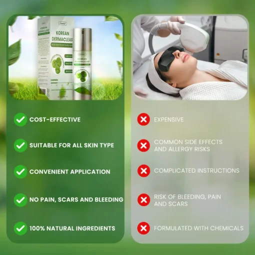 Ceoerty® Korean DermaClear Reedle Shot 100 Wart & Mole Serum