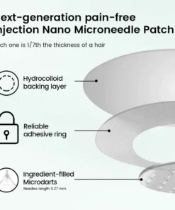 Ceoerty® Slimura GLP-1 Nano Microneedle Patch