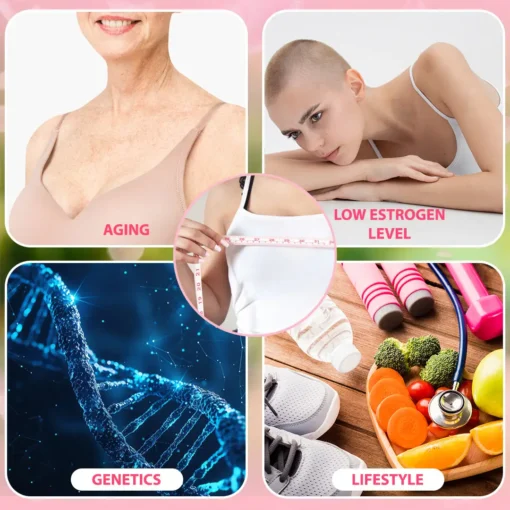Ceoerty® BustyBloom Enhancement Nano Patch