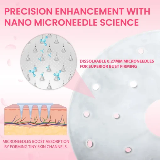 Ceoerty® BustyBloom Enhancement Nano Patch