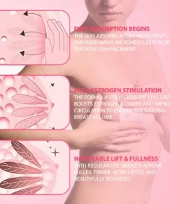 Ceoerty® BustyBloom Enhancement Nano Patch