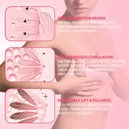 Ceoerty® BustyBloom Enhancement Nano Patch