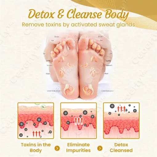 Ceoerty® DetoxiSlim Foot Bath Beads