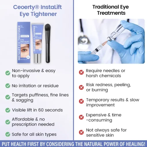 Ceoerty® InstaLift Eye Tightener