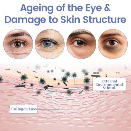 Ceoerty® InstaLift Eye Tightener