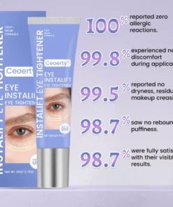 Ceoerty® InstaLift Eye Tightener