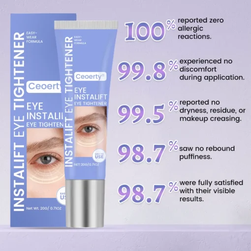 Ceoerty® InstaLift Eye Tightener