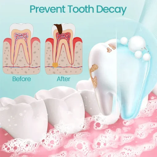 Ceoerty® RadiantSmile Oral Rinse