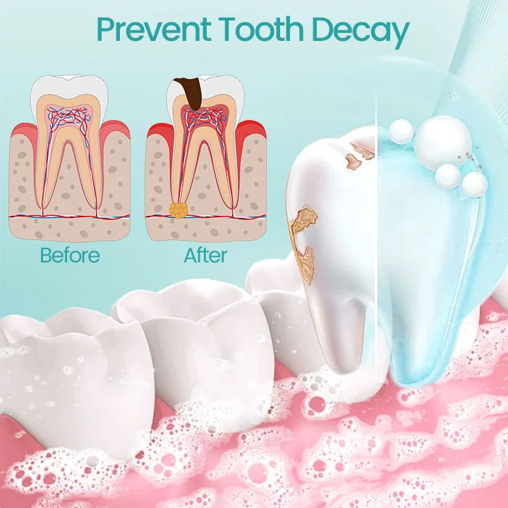 Ceoerty® RadiantSmile Oral Rinse