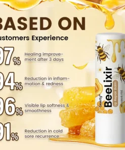 Ceoerty® BeeLixir Lip Repair Balm