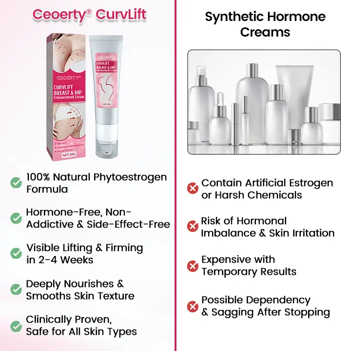 Ceoerty® CurvLift Breast & Hip Enhancement Cream
