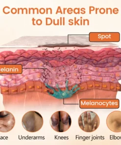 Ceoerty® ClearCycle Skin Renewal Gel