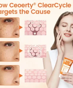 Ceoerty® ClearCycle Skin Renewal Gel