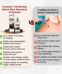 Ceoerty® KeraErase Black Rice Renewal Ampoule