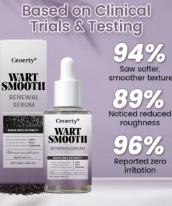 Ceoerty® WartSmooth Renewal Serum