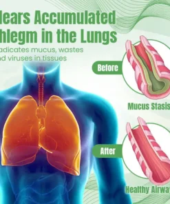 Ceoerty® RespiraClear Herbal Nasal Spra