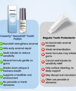 Ceoerty® NanoHAP Tooth Polish - Instant Clean Smile