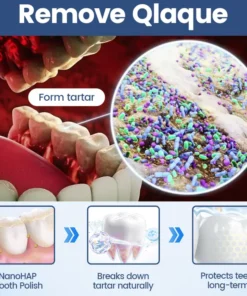 Ceoerty® NanoHAP Tooth Polish - Instant Clean Smile