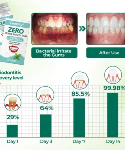 Ceoerty® Zero-Waste Mouth Tabs