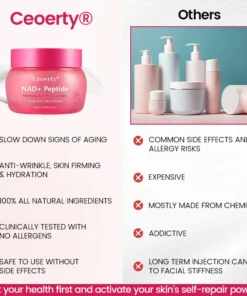 Ceoerty® NAD+ Peptide Firming & Lifting Cream